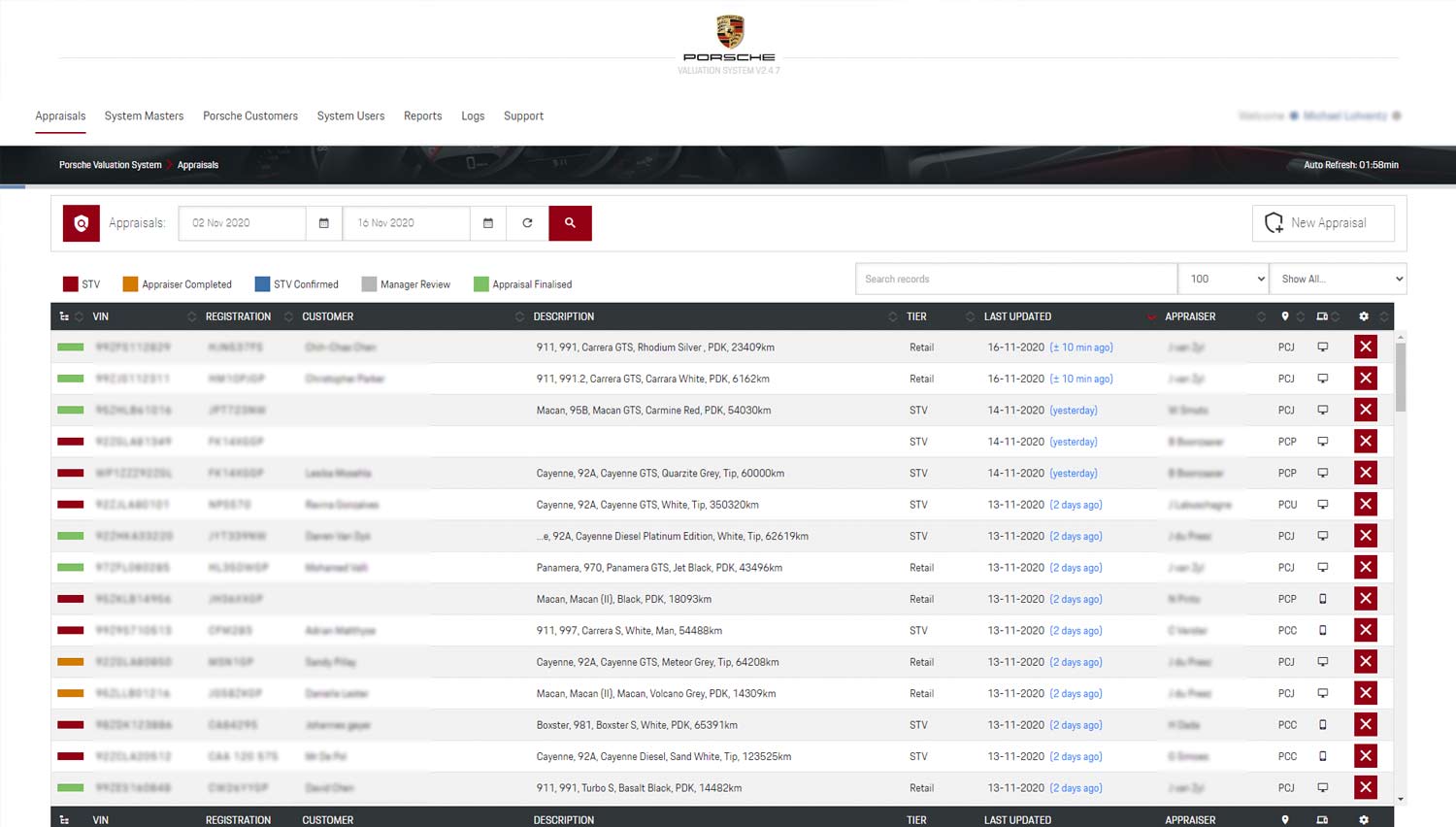 Content Indexing, Filtering & Searching